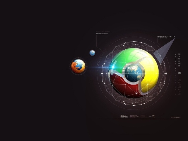 Safari, google chrome, mozilla